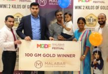 മലബാര് ഗോള്ഡ് ആന്ഡ്് ഡയമണ്ട്സ് സമ്മാനം വിതരണം ചെയ്തു.