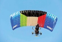 ഡ്രോണുകളും ഗ്ലൈഡറുകളും പറപ്പിക്കുന്നതിൽ നിയന്ത്രണം