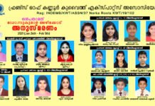 ഫോക്ക് ഡോ. സുകുമാർ അഴീക്കോട് അനുസ്മരണം സംഘടിപ്പിച്ചു