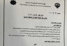 സിവിൽ ഐഡിയിൽ വ്യക്തികളുടെ തൊഴിൽ രേഖപ്പെടുത്തുന്നത് നിരോധിച്ചു