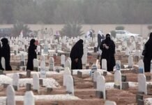 കുവൈത്തിൽ സെമിത്തേരികളിൽ പൗരന്മാർക്കും പ്രവാസികൾക്കും പ്രത്യേക സ്ഥലം അനുവദിച്ച് മുനിസിപ്പാലിറ്റി