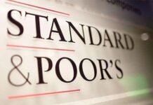 ഗൾഫ് രാജ്യങ്ങളിലെ ജിഡിപി അനുപാതത്തിൽ ഏറ്റവും കുറവ് രേഖപ്പെടുത്തുക കുവൈത്ത് ആയിരിക്കുന്ന് എസ് ആൻറ് പി