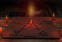 ഭീകരരൂപമണിഞ്ഞ് പൈശാചിക ആരാധന; കുവൈത്തിൽ പെൺകുട്ടികളുടെ സംഘം അറസ്റ്റിൽ