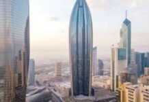 സ്വിസ് ബാങ്ക് ക്രെഡിറ്റ് സ്യൂസ് റിപ്പോർട്ട്: ഗൾഫിലെ സമ്പന്ന രാജ്യങ്ങളിൽ കുവൈത്ത് രണ്ടാം സ്ഥാനത്ത്