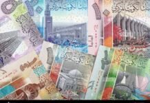 കുവൈത്ത് ദിനാറിന് റെക്കോര്ഡ് വില; നേട്ടമുണ്ടാക്കി പ്രവാസികള്