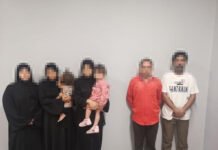 റമദാനിൽ ഭിക്ഷാടനം നടത്തിയതിന് കൂടുതൽ യാചകർ അറസ്റ്റിൽ