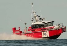 ഉമ്മുൽ മറാഡിം ദ്വീപിന് സമീപം ആഡംബര നൗകയിൽ ഉണ്ടായ തീപിടുത്തം അഗ്നിശമന സേനാംഗങ്ങൾ എത്തി അണച്ചു