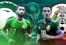 സൗദി അറേബ്യയെ തോൽപ്പിച്ചെങ്കിലും ഗോൾ വ്യത്യാസത്തിൽ മെക്സിക്കോ ലോകകപ്പിൽ നിന്ന് പുറത്ത്