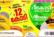 കരുനാഗപ്പള്ളി സ്വദേശിക്ക് 12 കോടിയുടെ പൂജ ബമ്പർ ലോട്ടറി