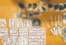 ലിറിക്ക ഗുളിക, ഹാഷിഷ്, ഹെറോയിൻ സൂചി എന്നിവയുമായി ഗൾഫ് പൗരൻ അറസ്റ്റിൽ