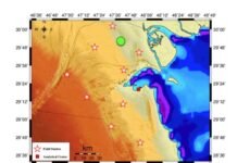 കുവൈത്തിൽ ഭൂചലനം, റിക്ടർ സ്കെയിലിൽ 2.6 തീവ്രത