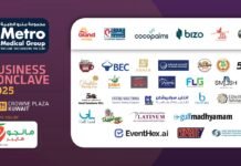 കുവൈത്തിലെ ബിസിനസ്സ് സമൂഹത്തെ സ്വീകരിക്കാൻ തയ്യാറെടുത്ത് യൂത്ത് ഇന്ത്യ ബിസിനസ്സ് കോൺക്ലേവ് -2025