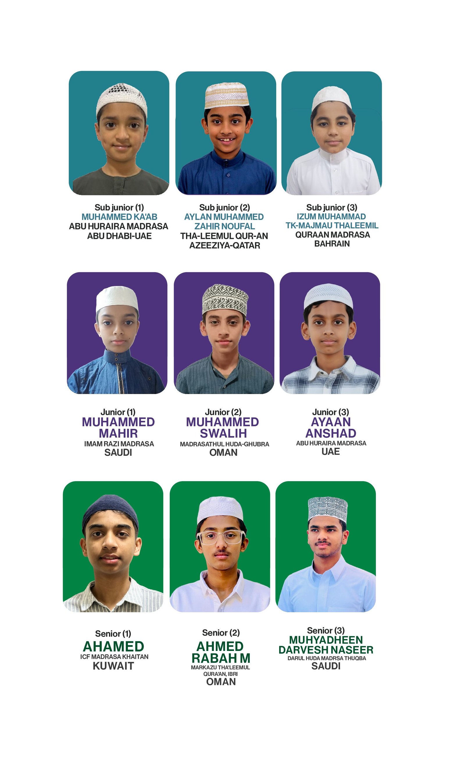 തിലാവ-2026′ അന്താരാഷ്ട്ര ഖുർആൻ പാരായണ മത്സരം സമാപിച്ചു