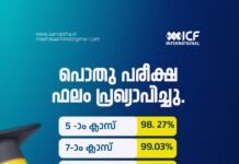 ഗള്ഫ് സെക്ടര് മദ്റസാ പൊതുപരീക്ഷ ഫലം പ്രഖ്യാപിച്ചു