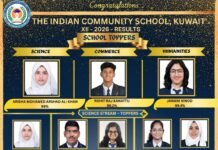 CBSE പന്ത്രണ്ടാം ക്ലാസ് പരീക്ഷ: നൂറുശതമാനം വിജയവുമായി കുവൈറ്റ് ഇന്ത്യൻ കമ്മ്യൂണിറ്റി സ്കൂൾ