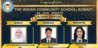 CBSE പന്ത്രണ്ടാം ക്ലാസ് പരീക്ഷ: നൂറുശതമാനം വിജയവുമായി കുവൈറ്റ് ഇന്ത്യൻ കമ്മ്യൂണിറ്റി സ്കൂൾ