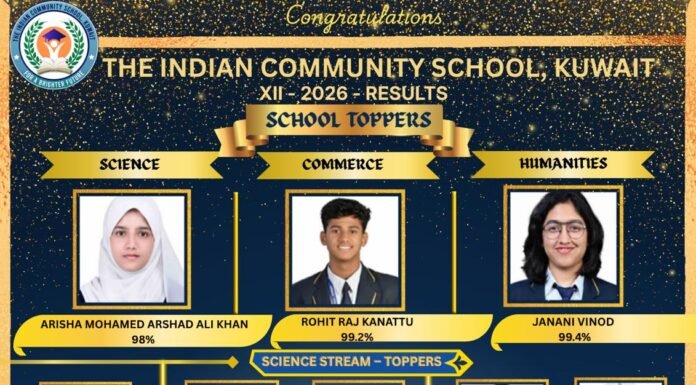 CBSE പന്ത്രണ്ടാം ക്ലാസ് പരീക്ഷ: നൂറുശതമാനം വിജയവുമായി കുവൈറ്റ് ഇന്ത്യൻ കമ്മ്യൂണിറ്റി സ്കൂൾ